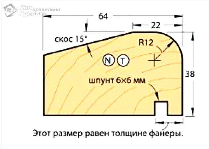 Спинка и сиденье