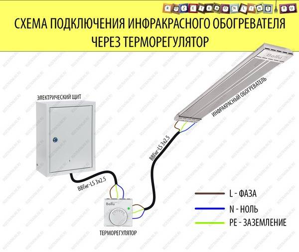 Схема подключения инфракрасного обогревателя с термостатом