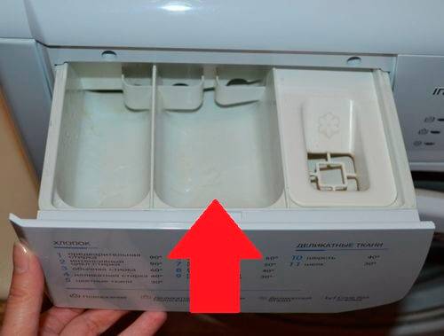 Indesit
