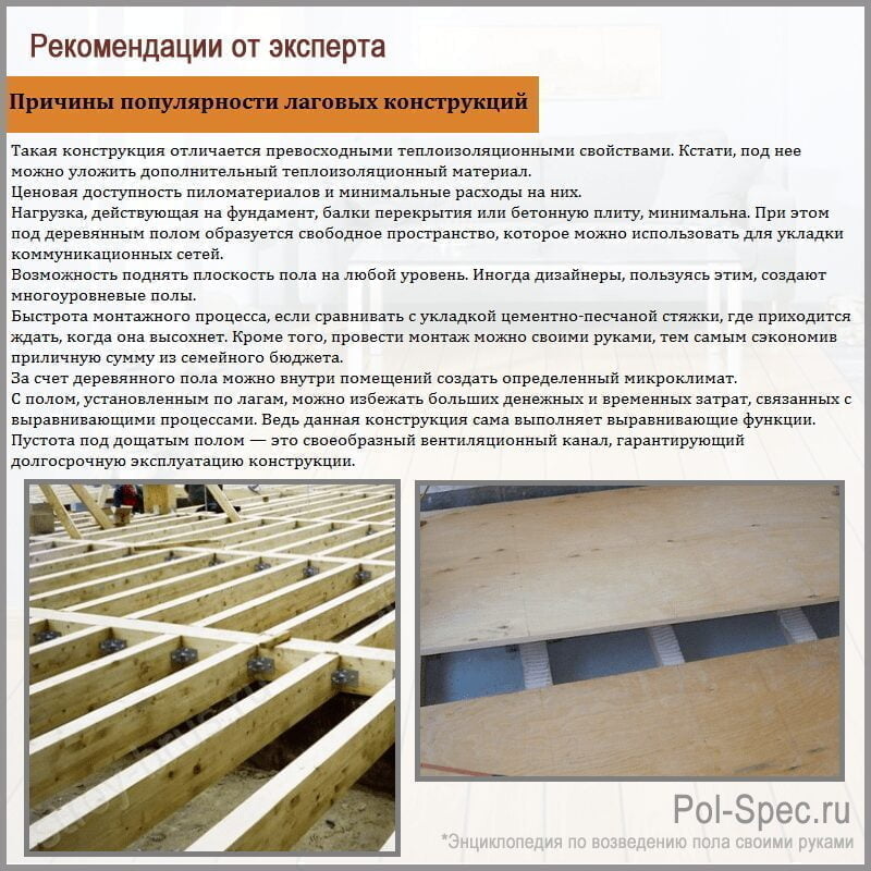 Причины популярности строительства из лаг