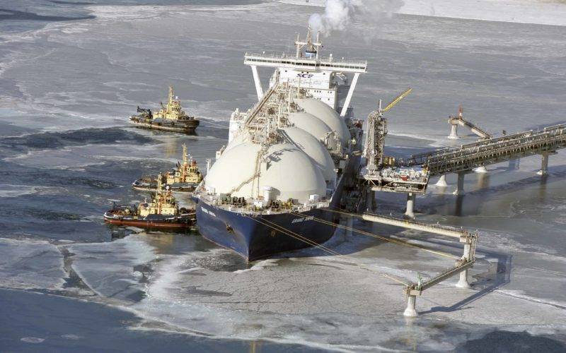 транспортировка сжиженного газа
