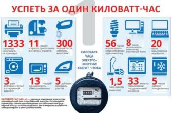 сколько киловатт в час