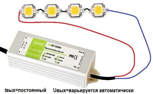 светодиодный драйвер