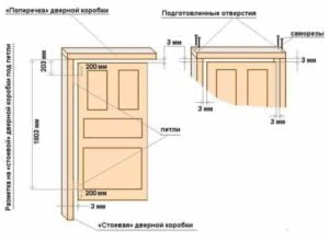 Выполните маркировку.