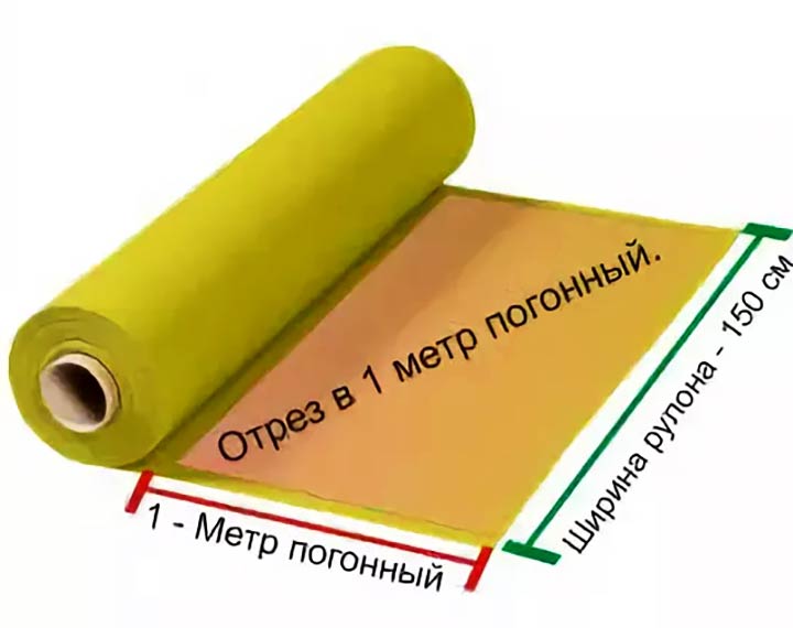 Один метр
