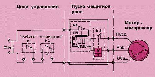 Независимое подключение и регулировка реле холодильника