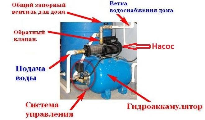 nasosnaja-stantsija-759_0.jpg