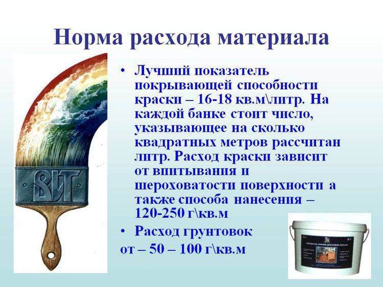 Расчет расхода краски