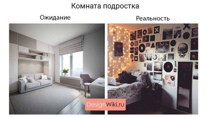 Дизайн детской комнаты для подростка - это ожидание реальности