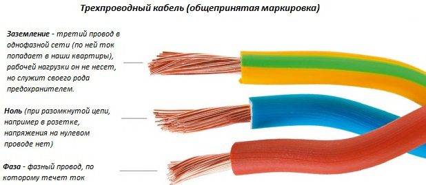 цвет проводов в электропроводке