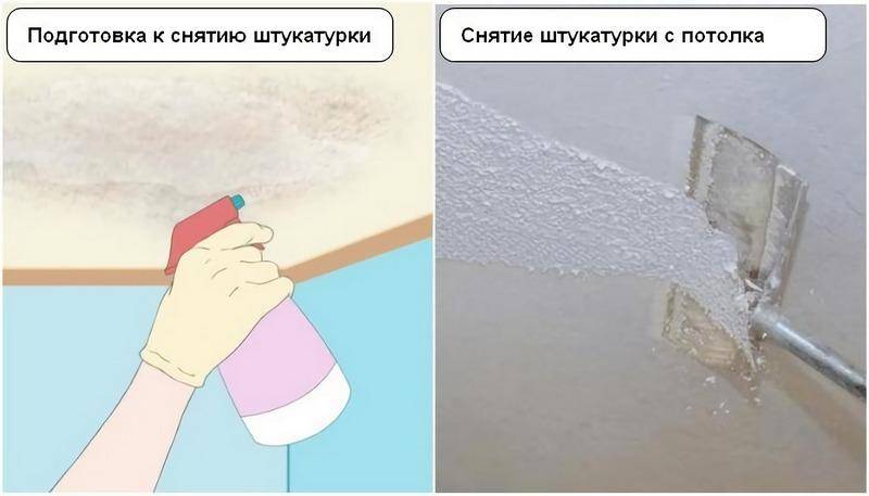 Технология удаления штукатурки с поверхности потолка