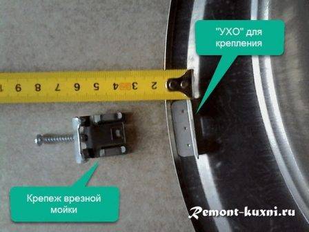 крепление для врезных раковин