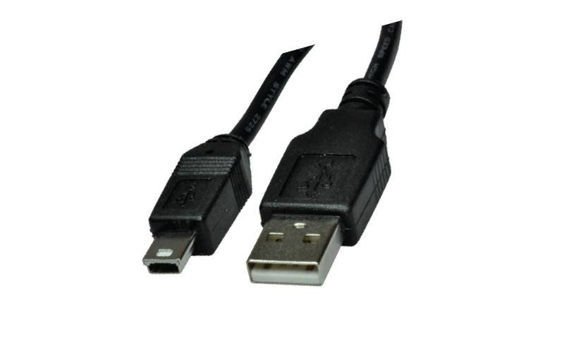 Mini-USB