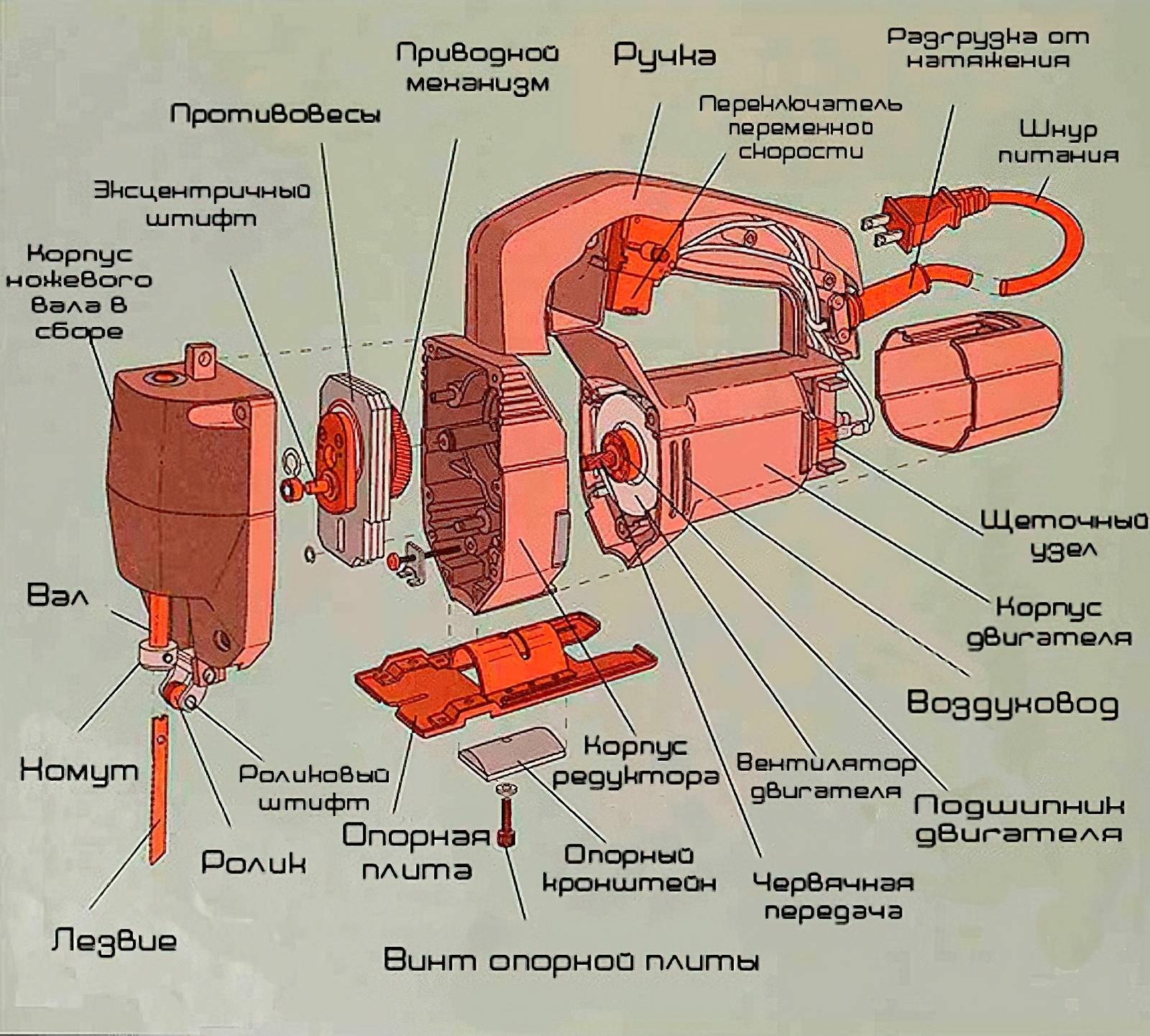 Схема электрического лобзика