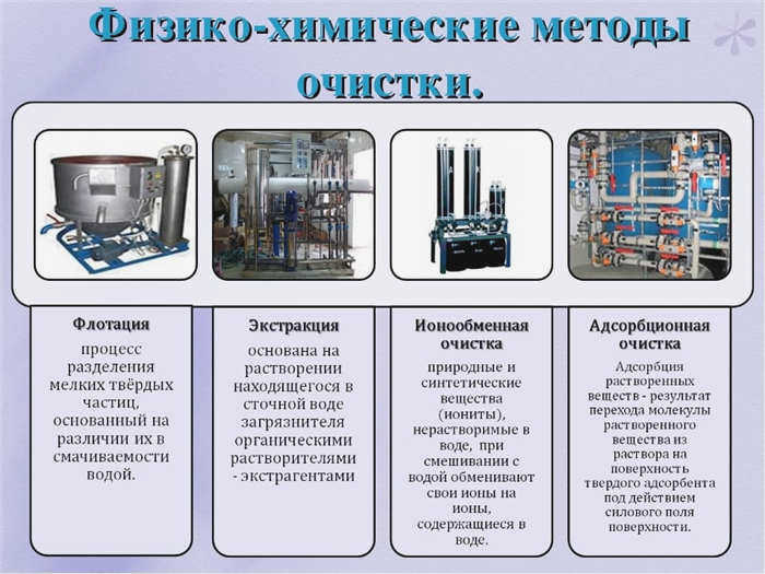 Дождевая вода содержит значительное количество бензина