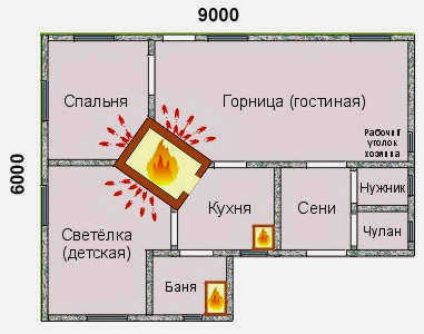 дом с плитой 6х9
