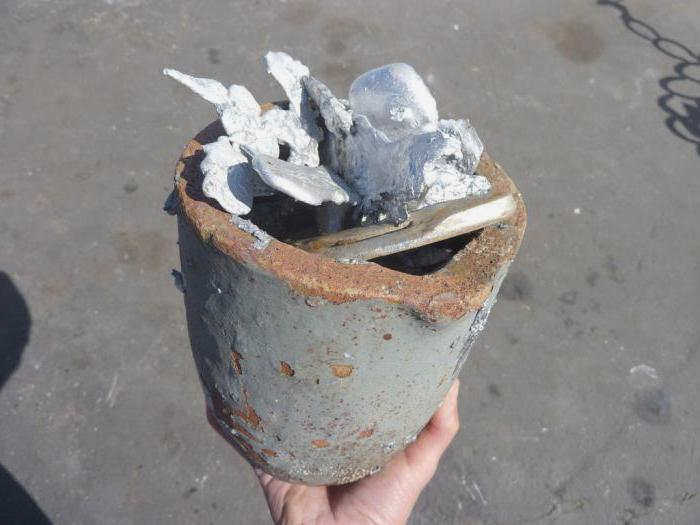 Плавка алюминия