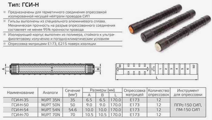 Domik Electrica