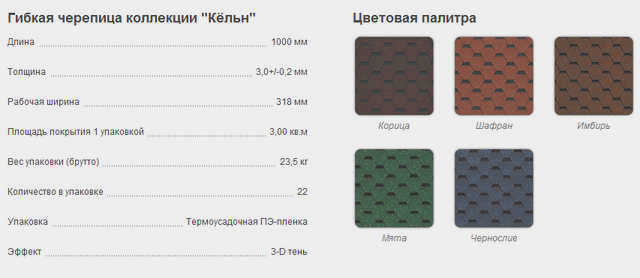 черепица