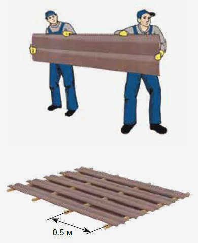 заглушки