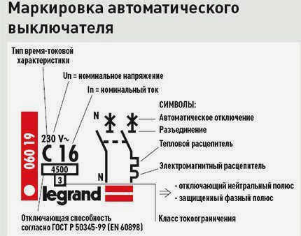 Маркировка выключателей