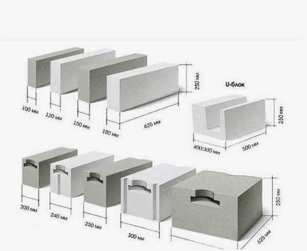 Сколько весит блок из газобетонных блоков?