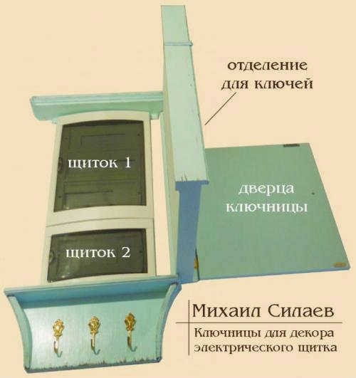 Коробка для ключей на блоке предохранителей. Два типа коробок для ключей, которые я делаю