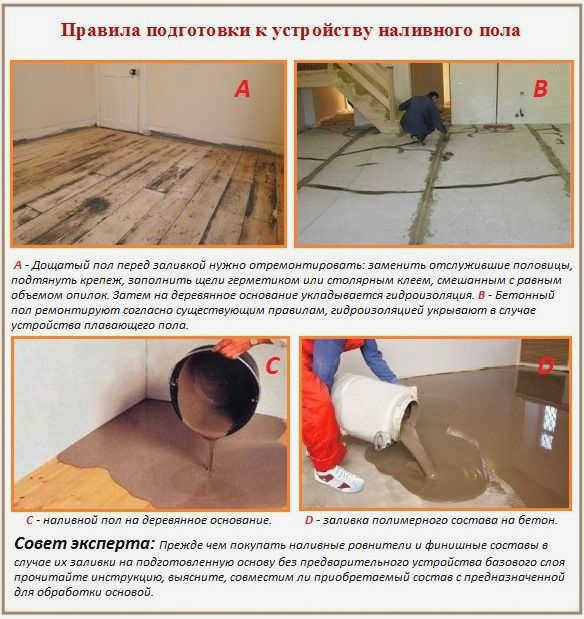 Выравнивание