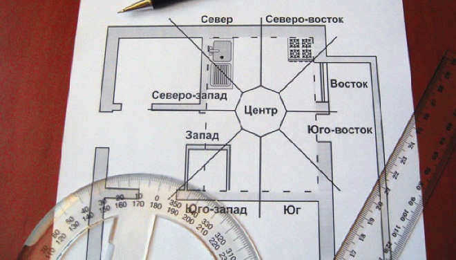 Расстановка мебели по фэн-шуй в спальном помещении: