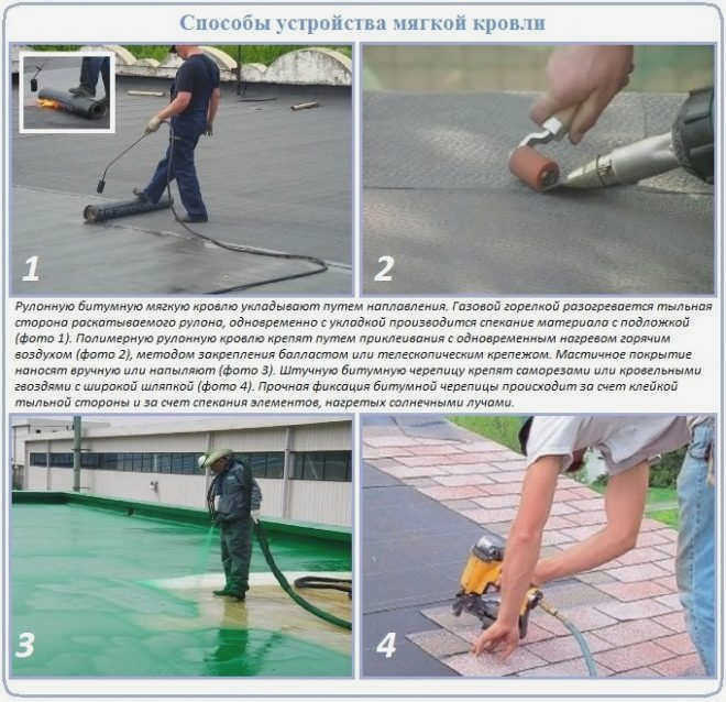 Технология мягкой кровли - варианты