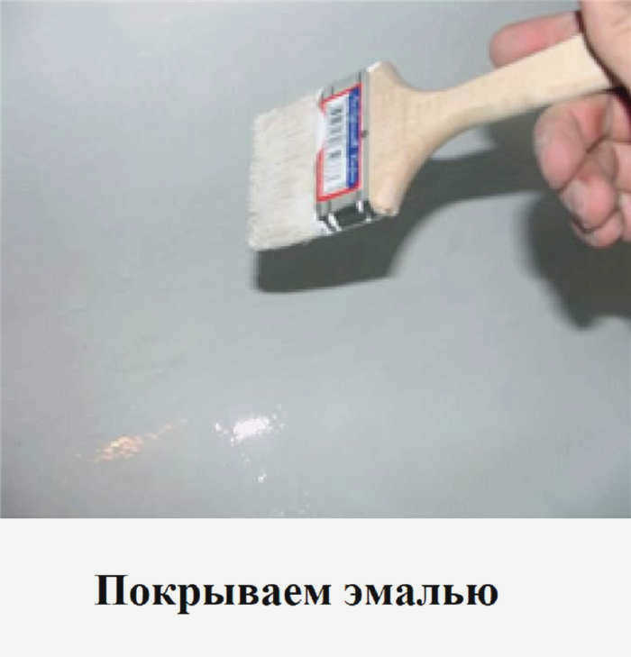Эмалировка ванны