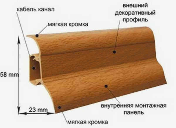 Контрастные цвета