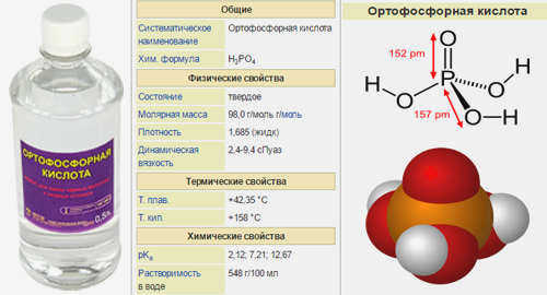 Ортофосфорная кислота