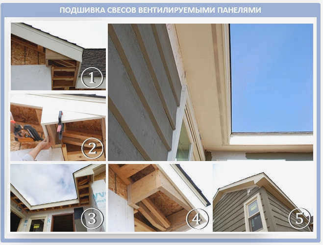 Самозатягивающиеся карнизы с прочными панелями