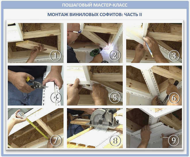 Обработка карнизов и водостоков крыши: лучшие решения + технология монтажа
