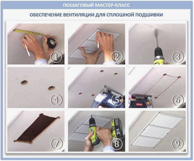 Подшивка софитов и карнизов: лучшие варианты исполнения + технология монтажа