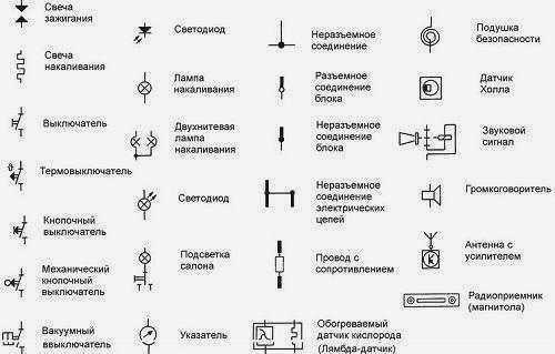 Схемы подключения выключателей, розеток и лампочек