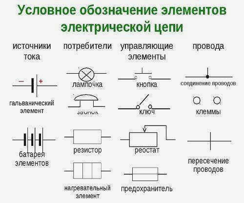 Схемы подключения выключателей, розеток и ламп