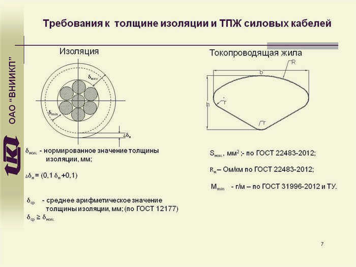Требования к толщине изоляции проводов