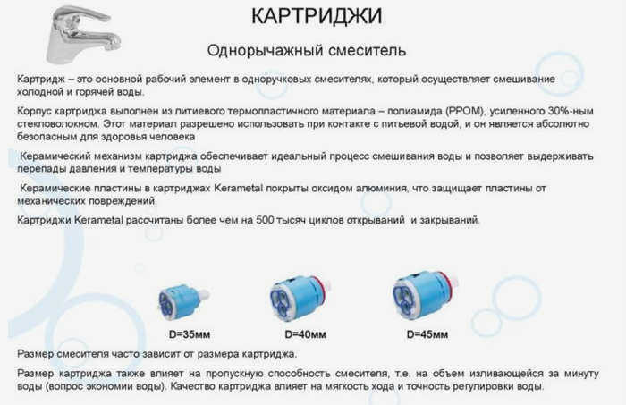 Особенности картриджных батарей