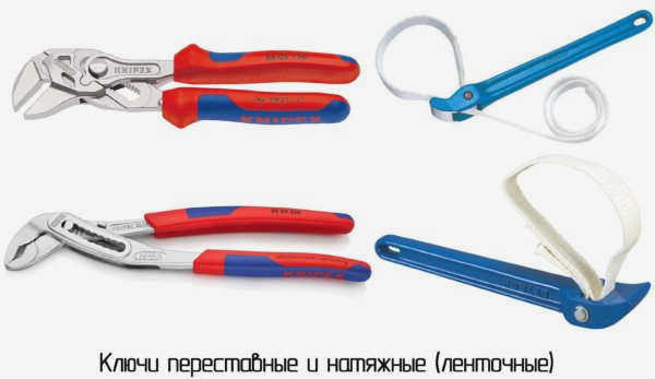 Торцевые гаечные ключи