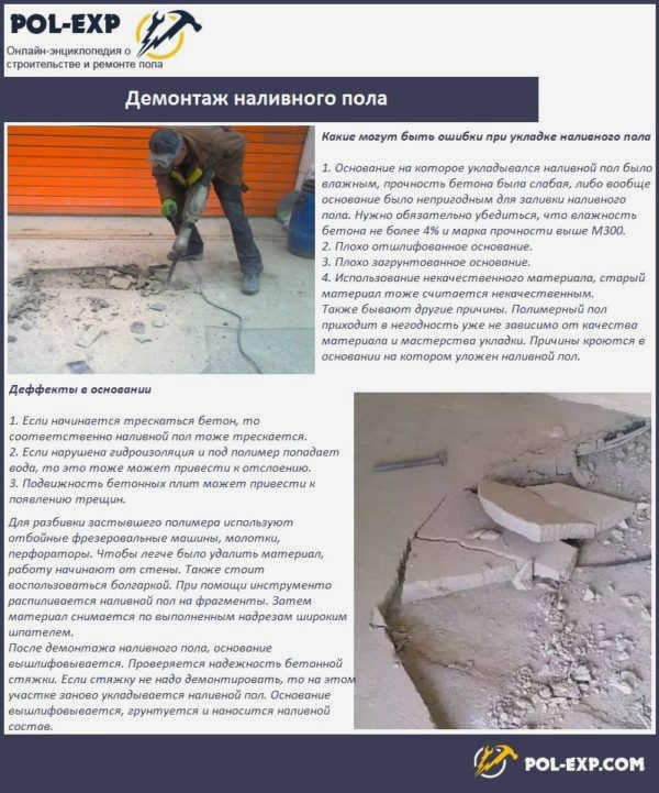 Снятие стяжки
