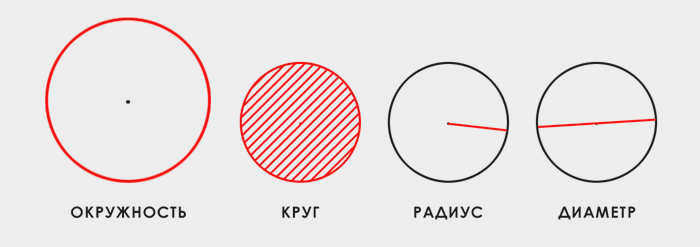 Нужна помощь в расчетах