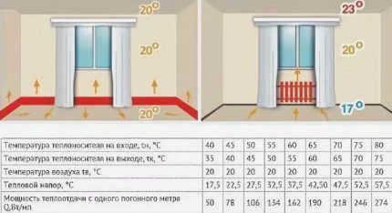 Медно-алюминиевый сердечник