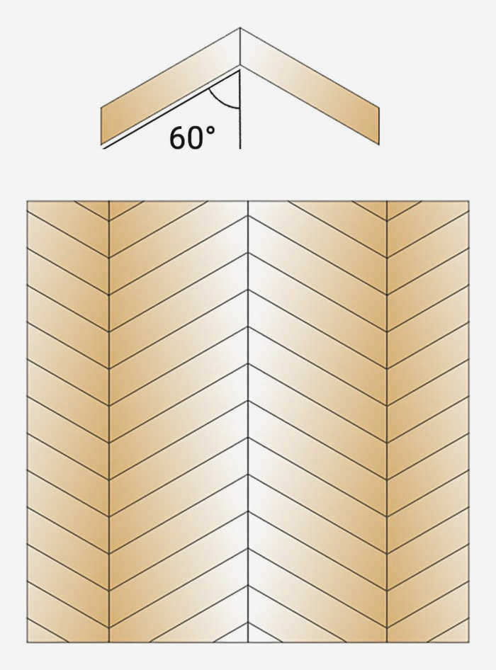 Шеврон 60°