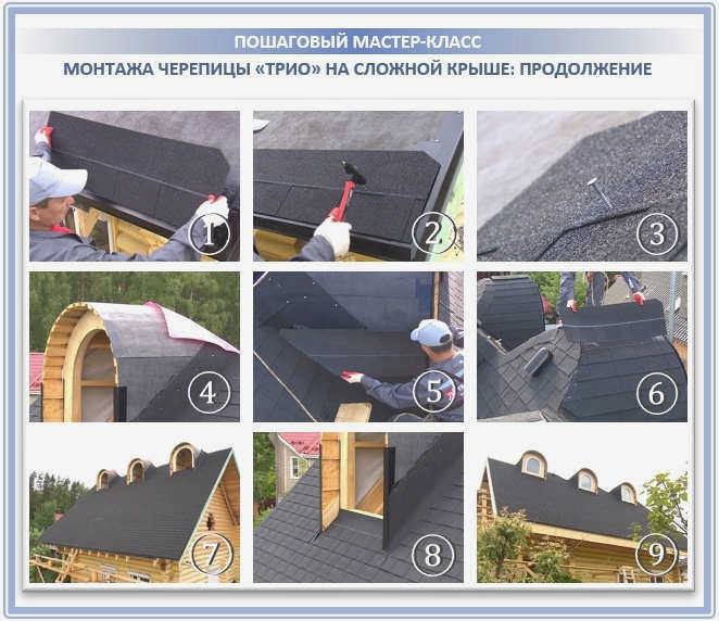 Процесс монтажа для сложных крыш: фото.