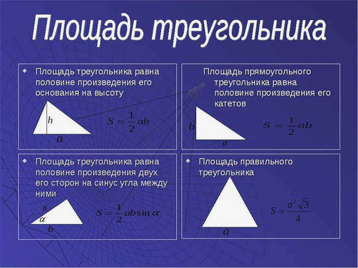 Площадь треугольника по формуле Герона