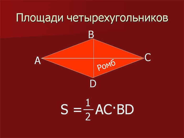 Площадь фигуры по формуле
