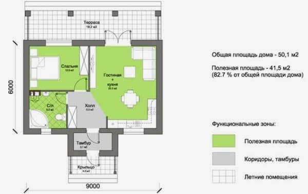 Площадь треугольной комнаты