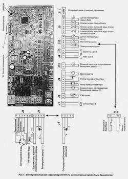 Схема подключения модуля EVO-II с приводным двигателем коллектора